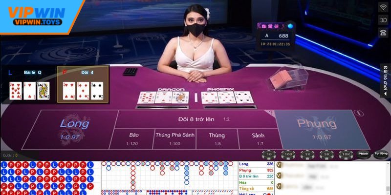Mẹo chơi trác kim hoa tại Vipwin thắng lớn
